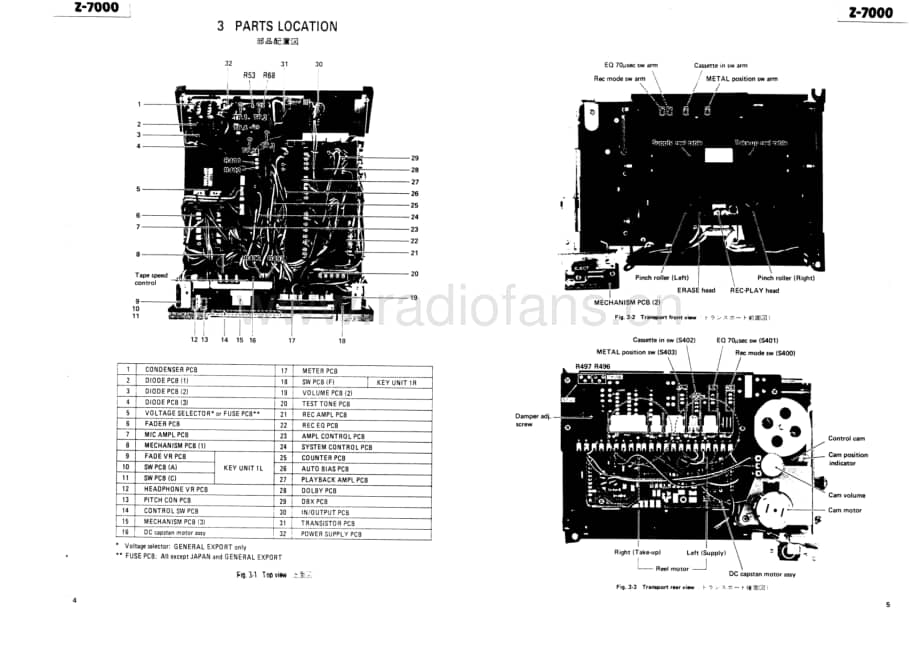 Teac-Z-7000-Service-Manual电路原理图.pdf_第3页