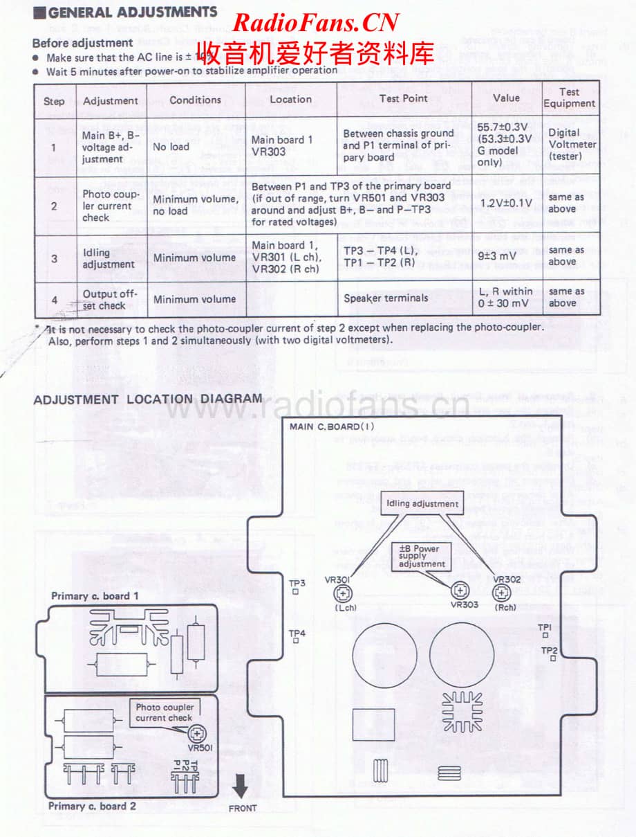 Yamaha-A-960-Service-Manual-2电路原理图.pdf_第1页