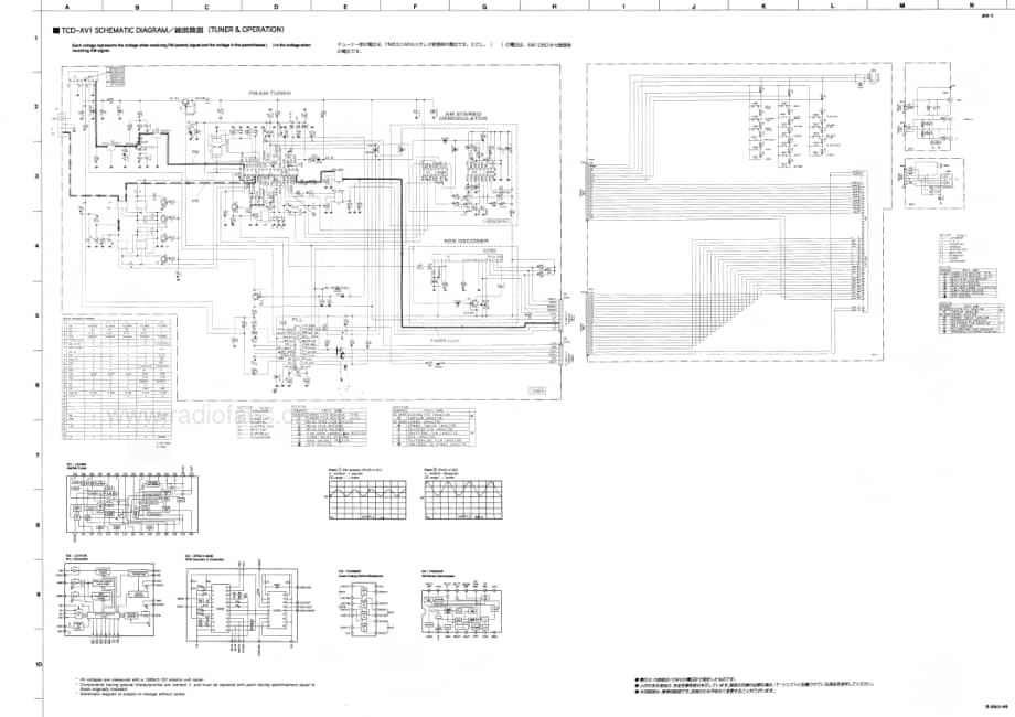 Yamaha-TCDAV-1-Schematic电路原理图.pdf_第2页