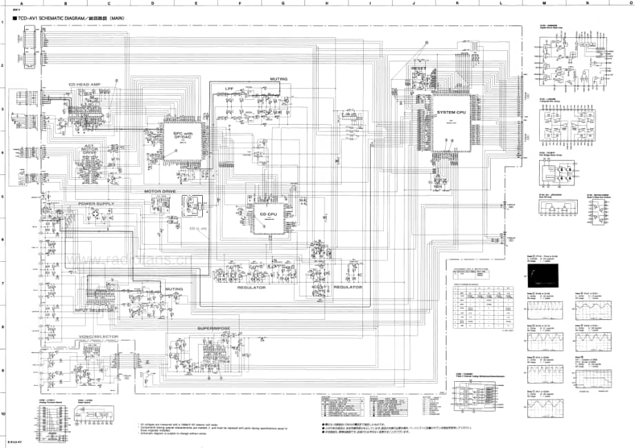 Yamaha-TCDAV-1-Schematic电路原理图.pdf_第3页