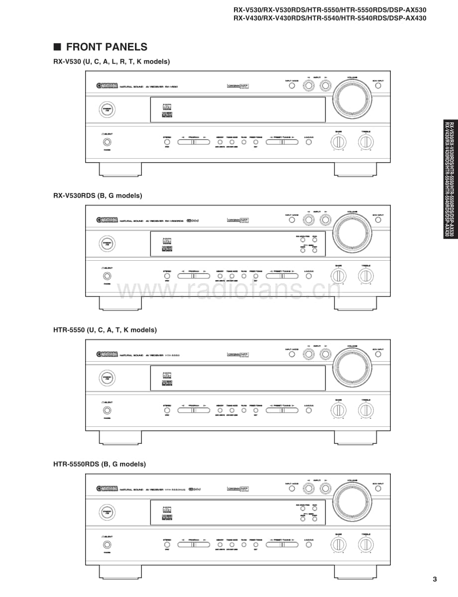 Yamaha-HTR-5540-Service-Manual电路原理图.pdf_第3页