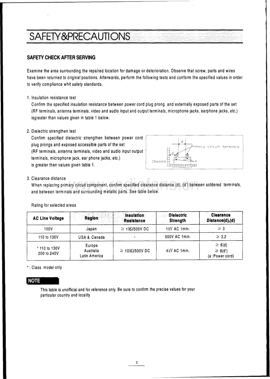 Teac-MV-6095G-Service-Manual电路原理图.pdf_第3页