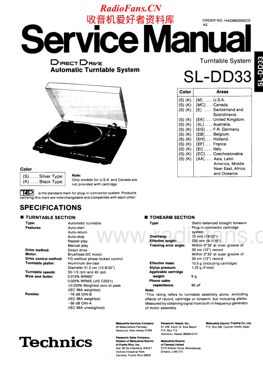 Technics-SLDD-33-Service-Manual电路原理图.pdf_第1页