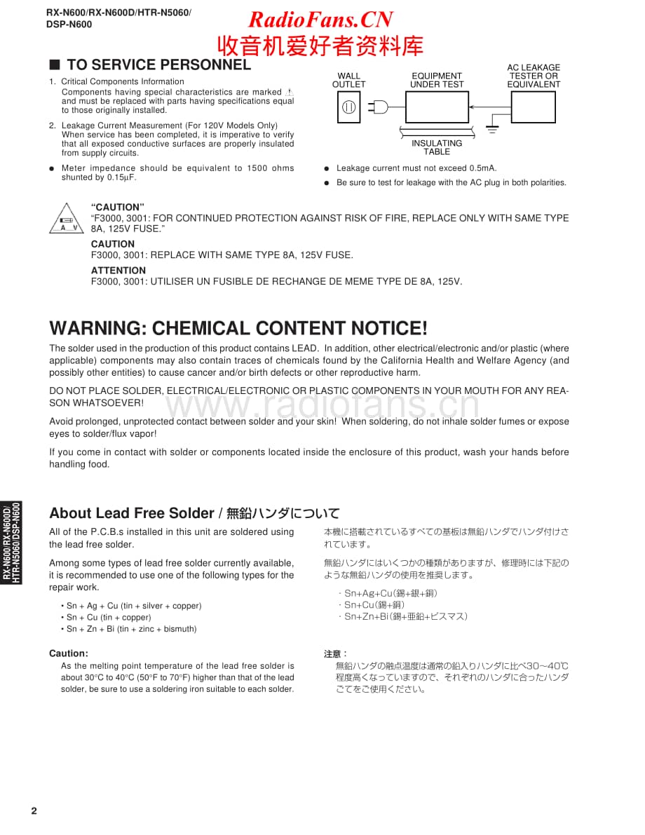 Yamaha-HTR-N-5060-Service-Manual电路原理图.pdf_第2页