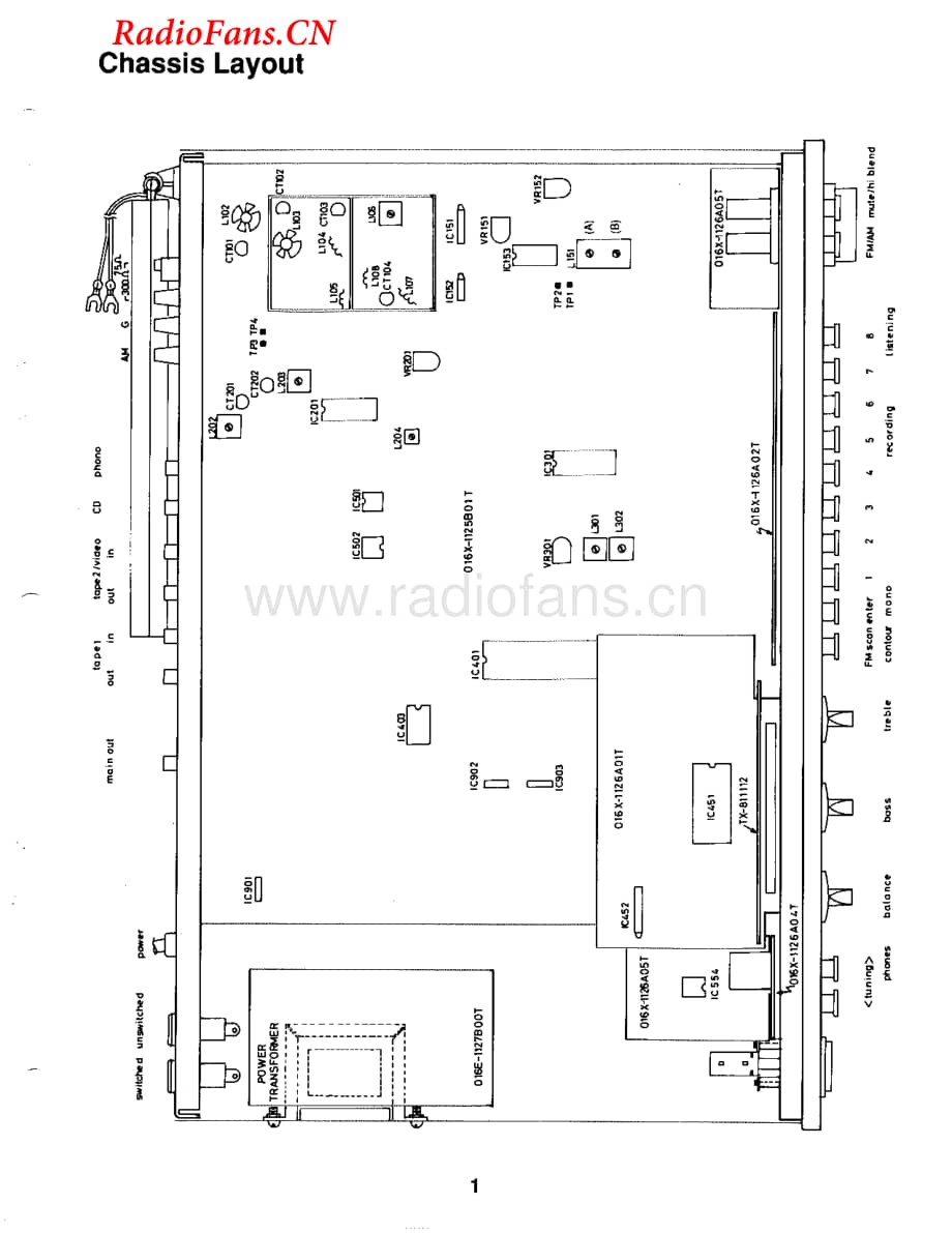 Adcom-GTP400-pre-sm维修电路图 手册.pdf_第2页