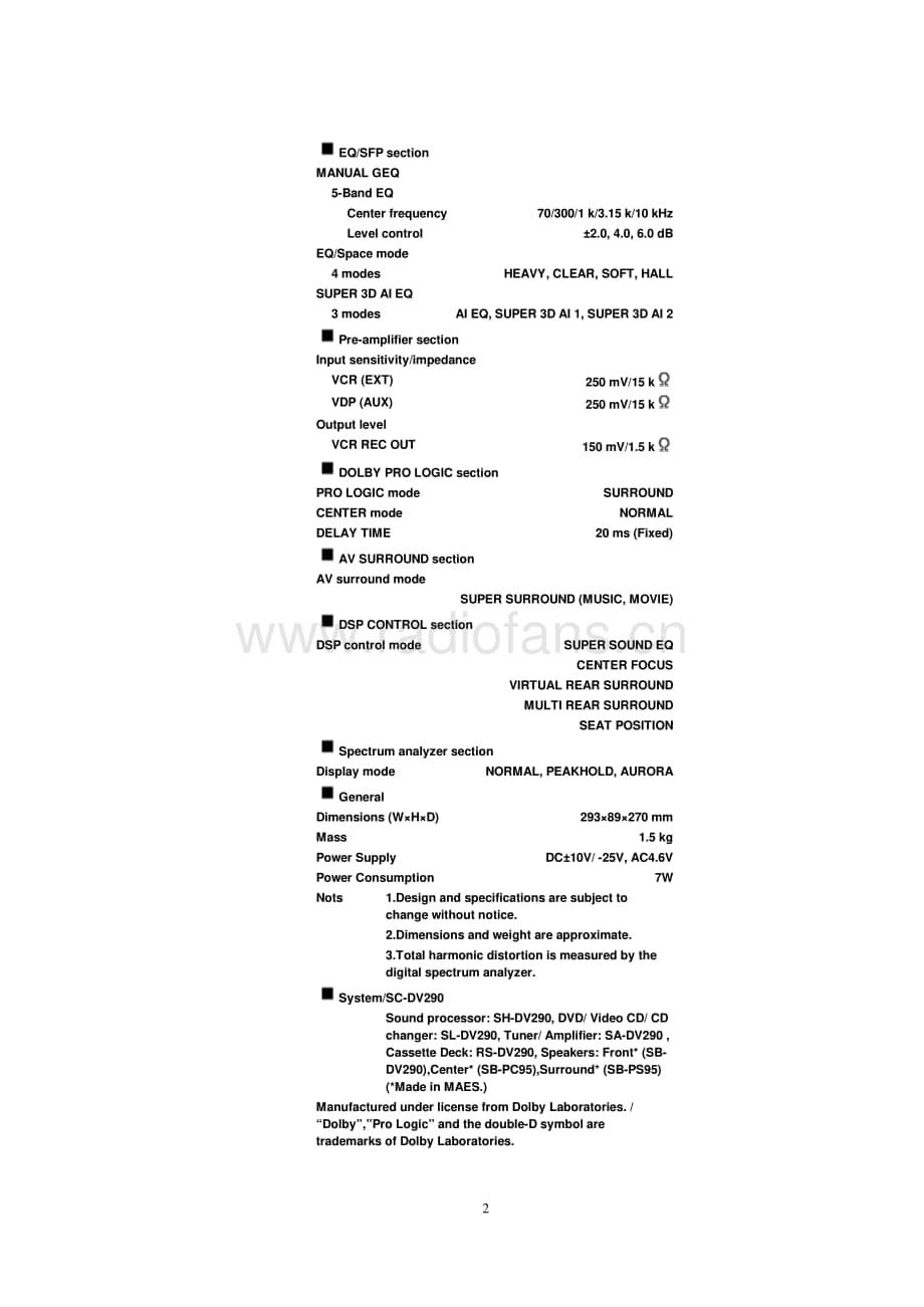 Technics-SHDV-290-EG-Service-Manual电路原理图.pdf_第2页