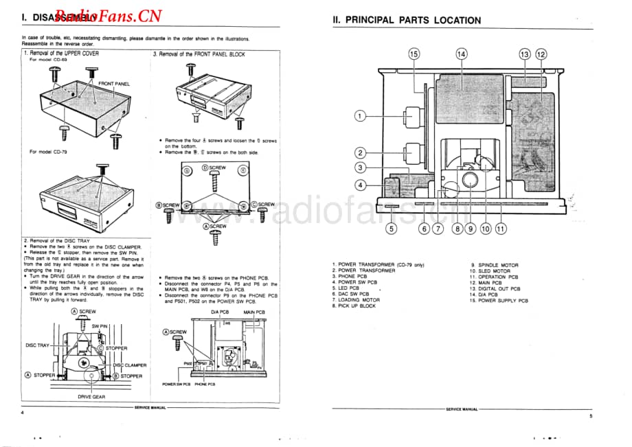 Akai-CD69-cd-sm维修电路图 手册.pdf_第3页