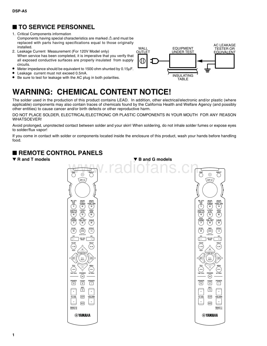 Yamaha-DSP-A5-Service-Manual电路原理图.pdf_第3页