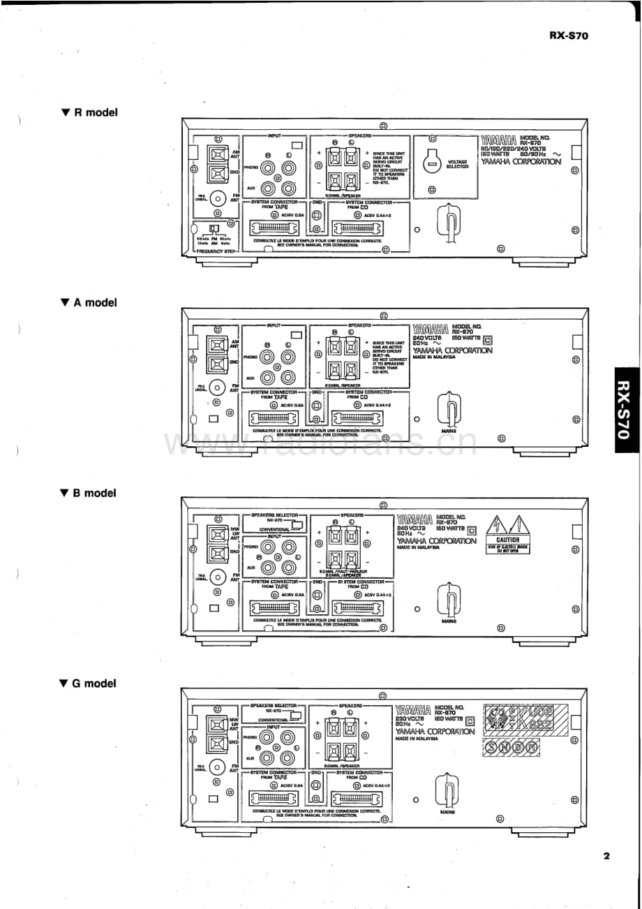 Yamaha-RXS-70-Service-Manual电路原理图.pdf_第3页