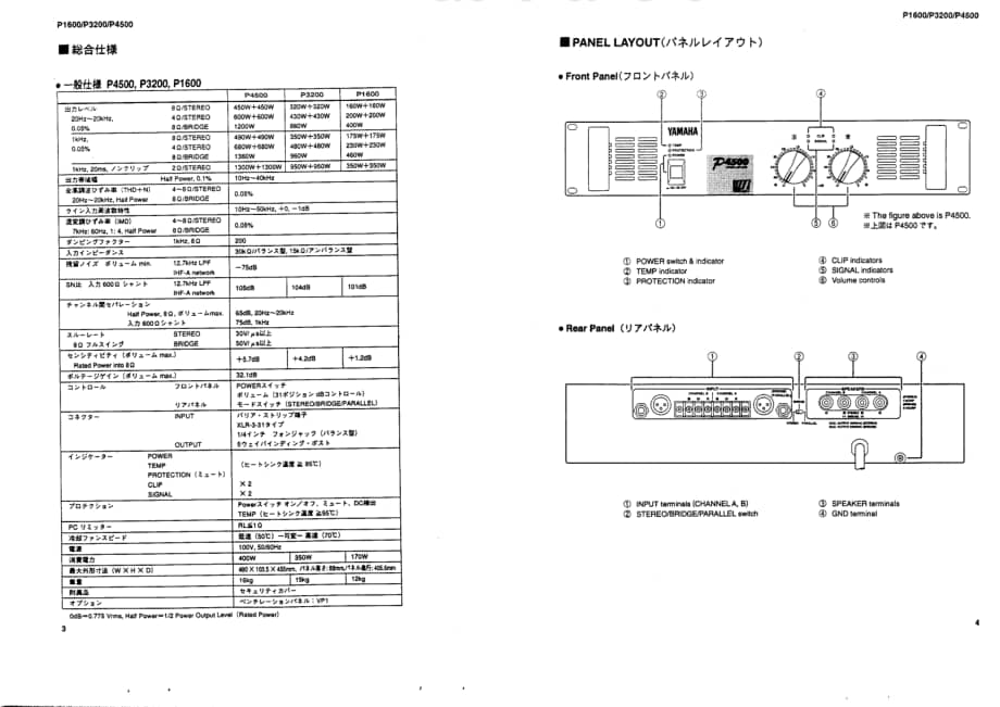 Yamaha-P-3200-Service-Manual电路原理图.pdf_第3页