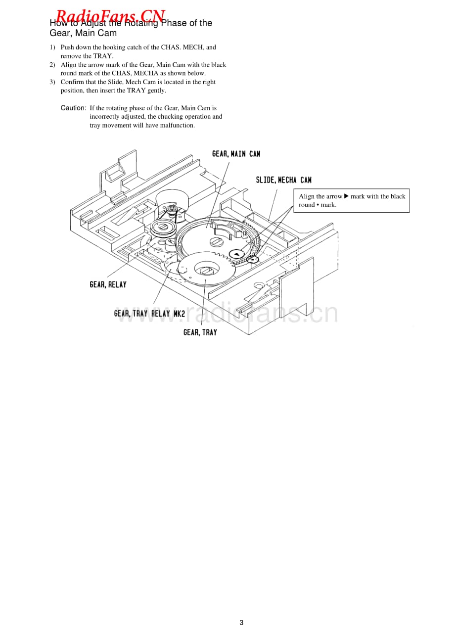 Aiwa-AZG1-cd-sm维修电路图 手册.pdf_第3页