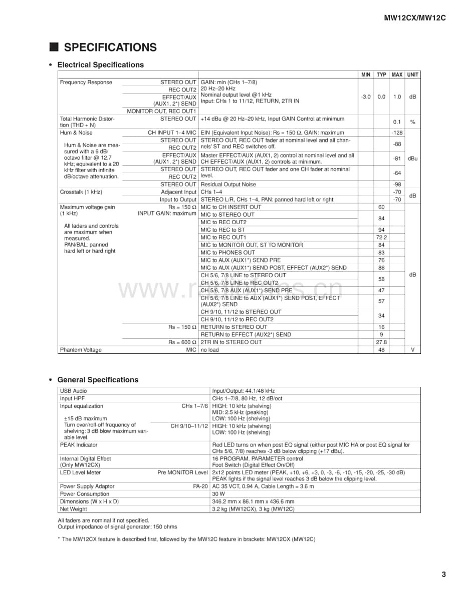 Yamaha-MW-12-C-MW-12-CX-Service-Manual (1)电路原理图.pdf_第3页