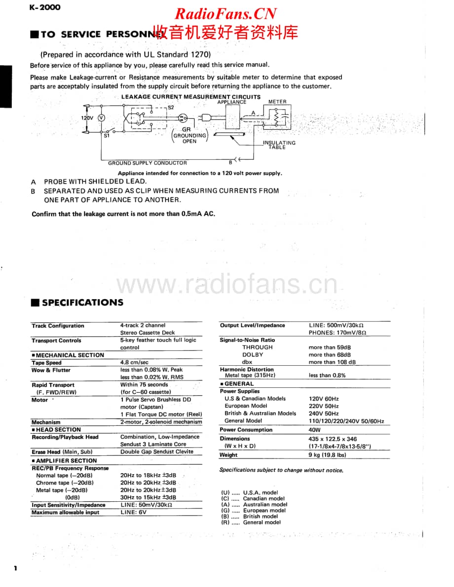 Yamaha-K-2000-Service-Manual电路原理图.pdf_第2页