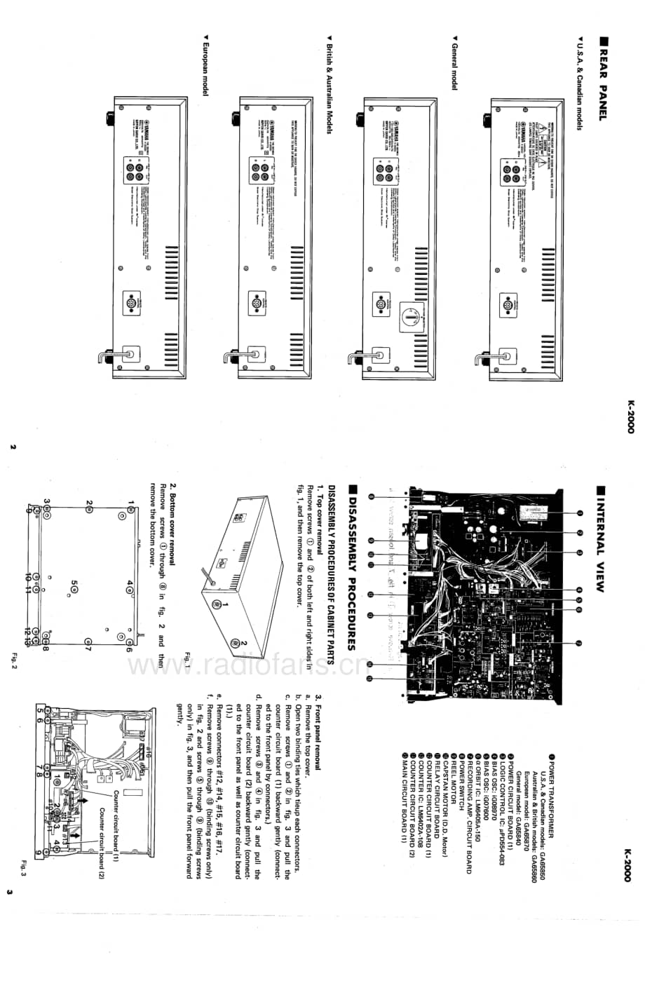 Yamaha-K-2000-Service-Manual电路原理图.pdf_第3页