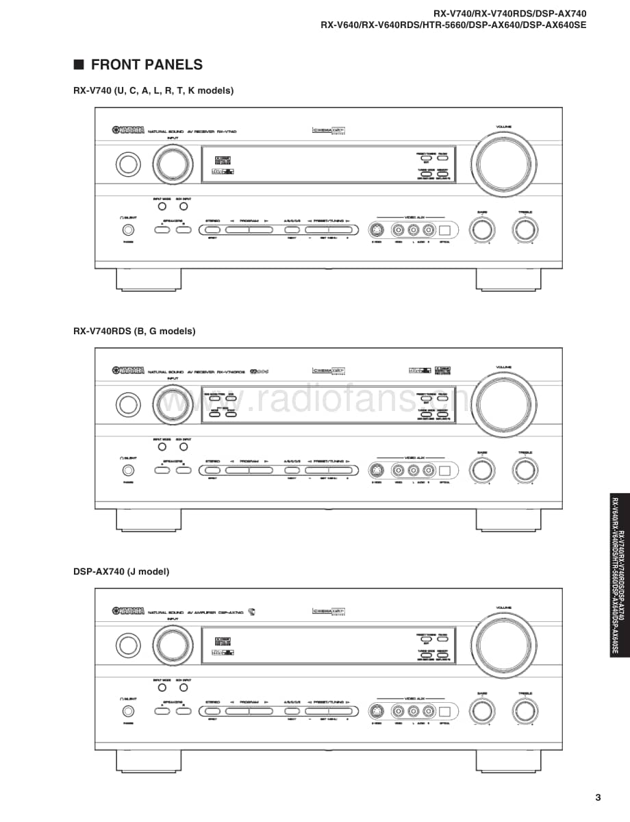 Yamaha-DSPAX-740-Service-Manual电路原理图.pdf_第3页