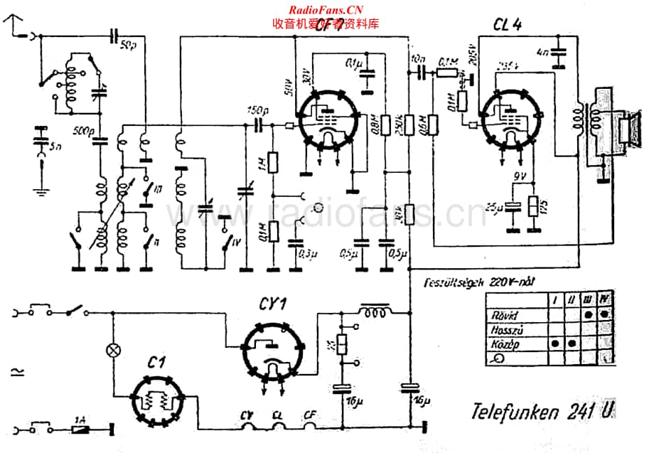 Telefunken-241-U-Schematic电路原理图.pdf_第1页
