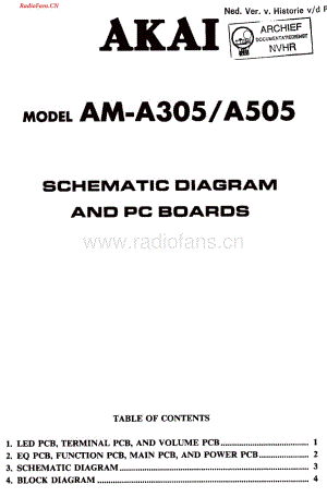 Akai-AMA305-int-sch维修电路图 手册.pdf