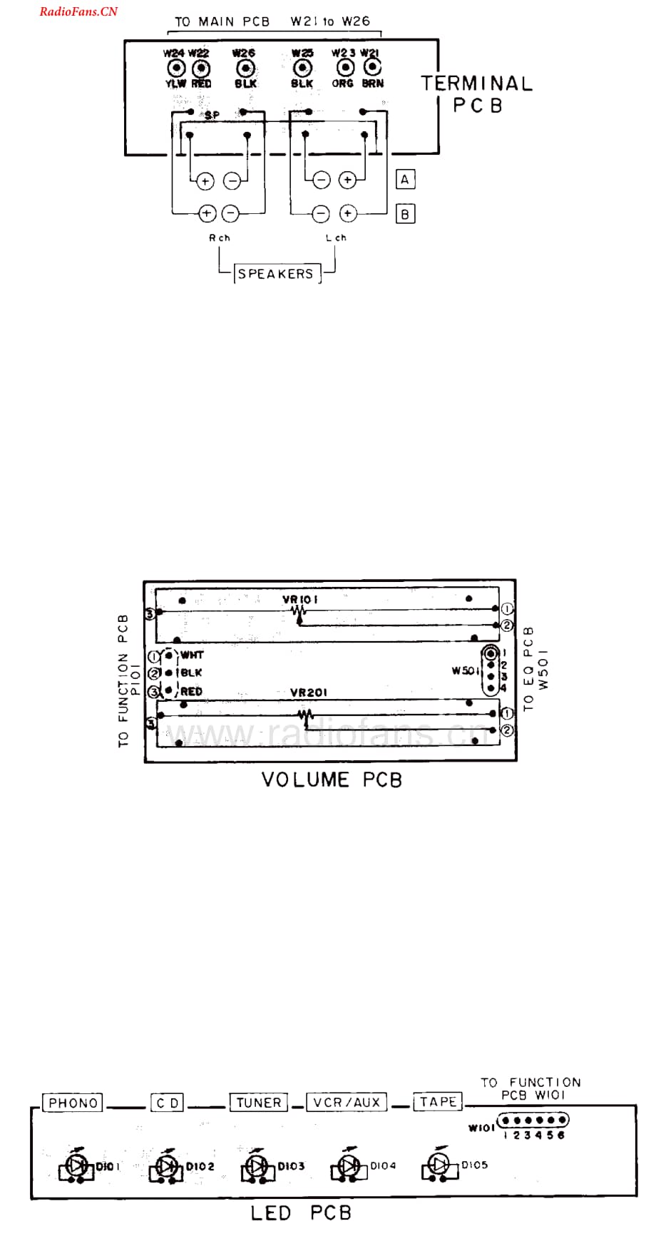 Akai-AMA305-int-sch维修电路图 手册.pdf_第2页