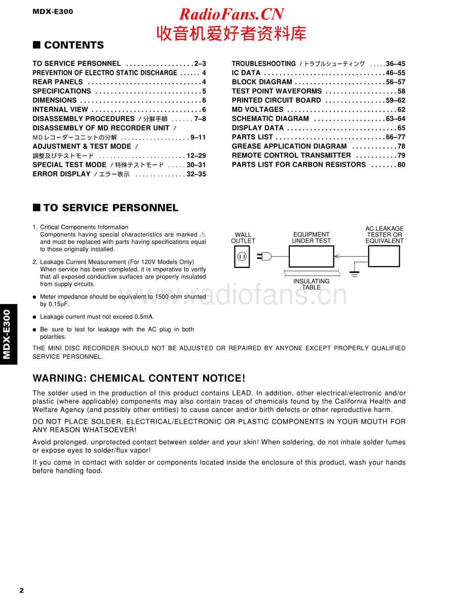 Yamaha-MDXE-300-Service-Manual电路原理图.pdf_第2页