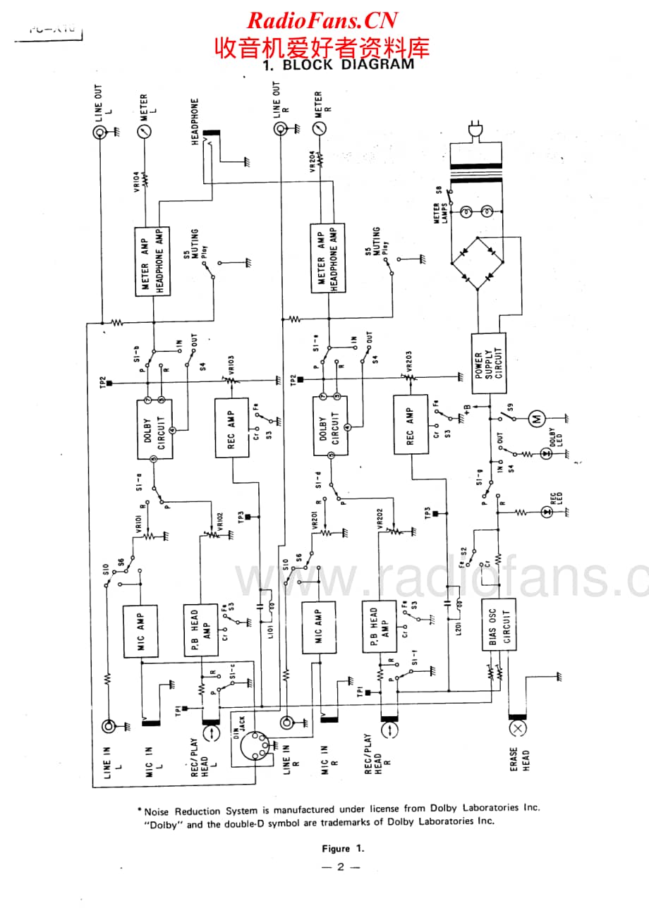 Toshiba-PC-X10-Service-Manual电路原理图.pdf_第2页