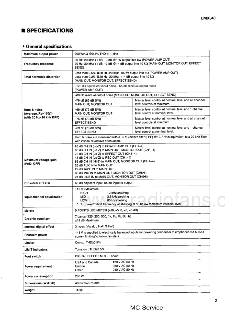 Yamaha-EMX-640-Service-Manual电路原理图.pdf_第3页