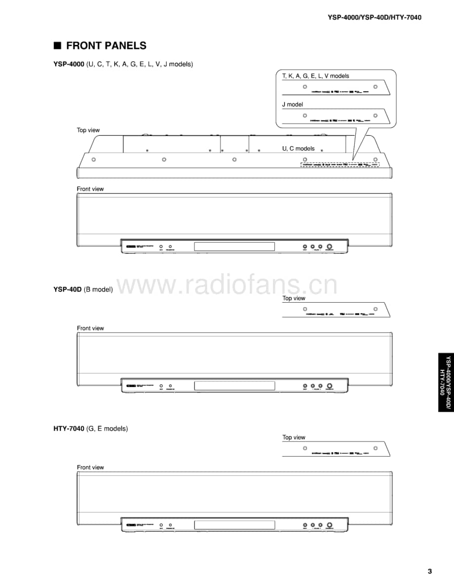 Yamaha-YSP-4000-Service-Manual电路原理图.pdf_第3页