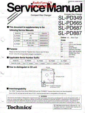 Technics-SLPD-349-Service-Manual电路原理图.pdf