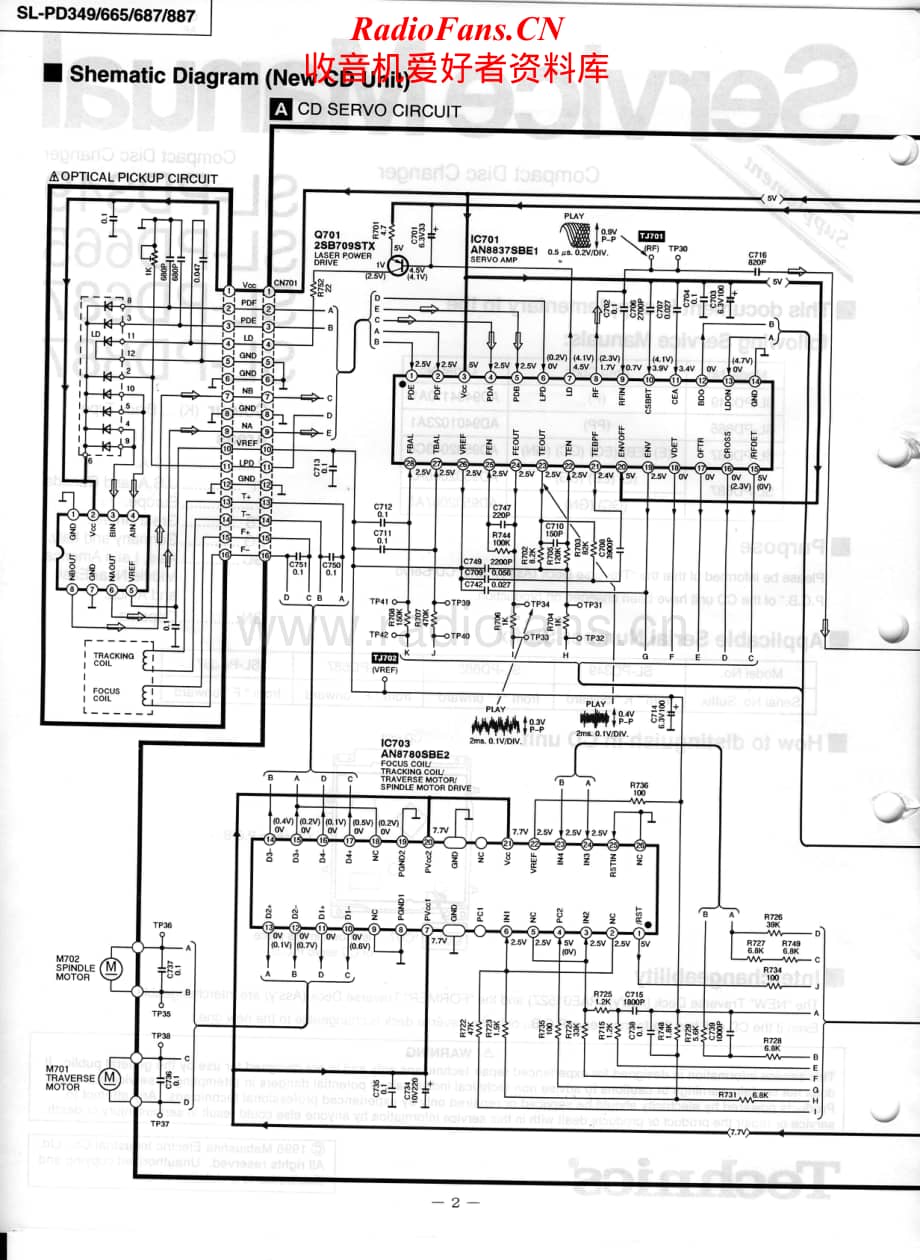 Technics-SLPD-349-Service-Manual电路原理图.pdf_第2页