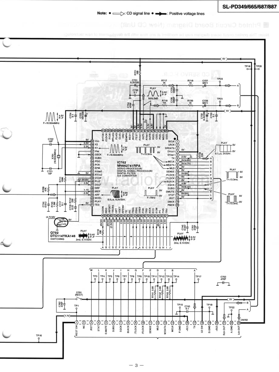 Technics-SLPD-349-Service-Manual电路原理图.pdf_第3页