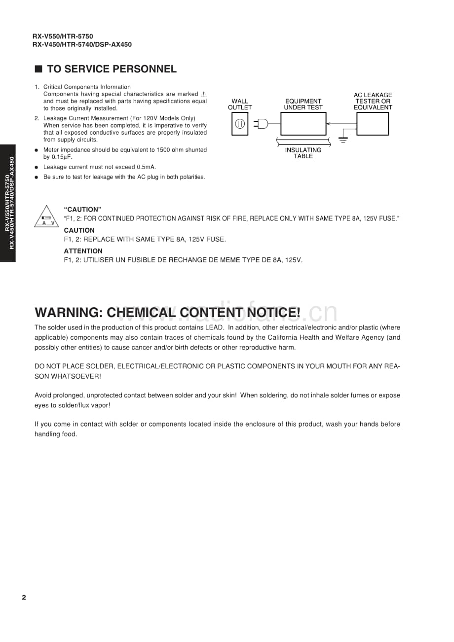 Yamaha-RXV-550-Service-Manual电路原理图.pdf_第2页