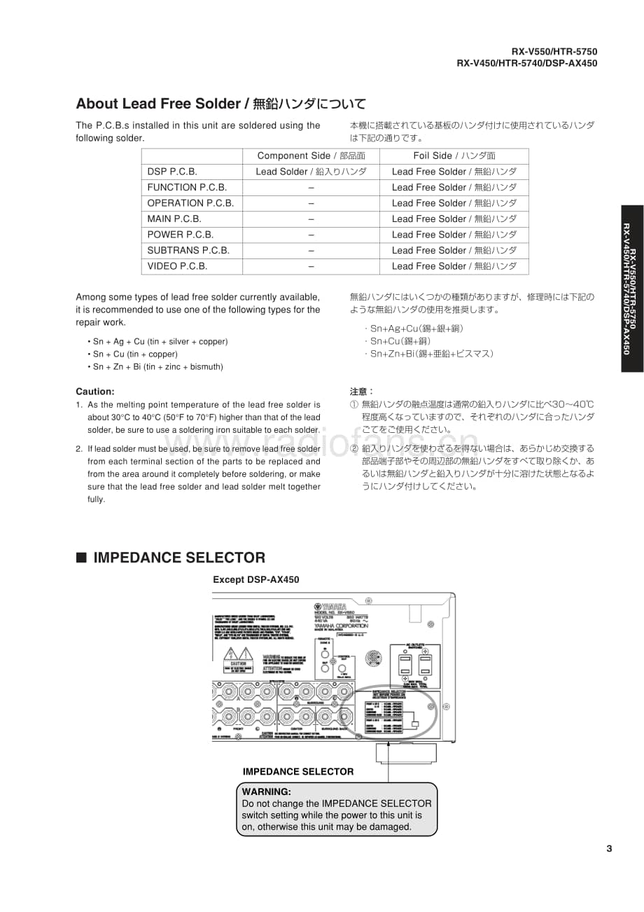 Yamaha-RXV-550-Service-Manual电路原理图.pdf_第3页