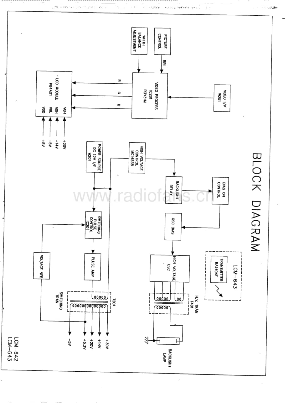 Teac-LCM-642-Service-Manual电路原理图.pdf_第3页