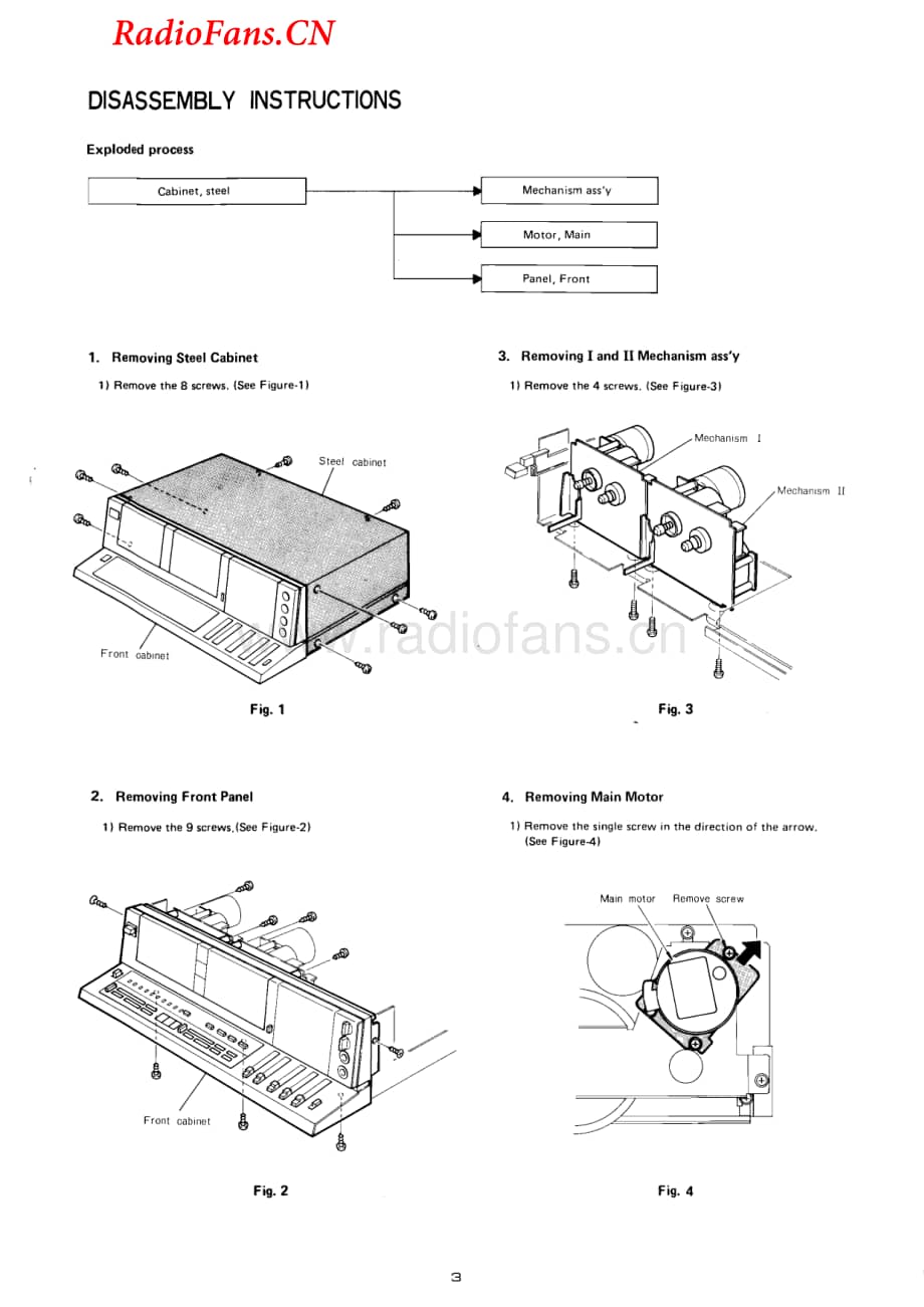 Aiwa-ADWX220-tape-sm维修电路图 手册.pdf_第3页