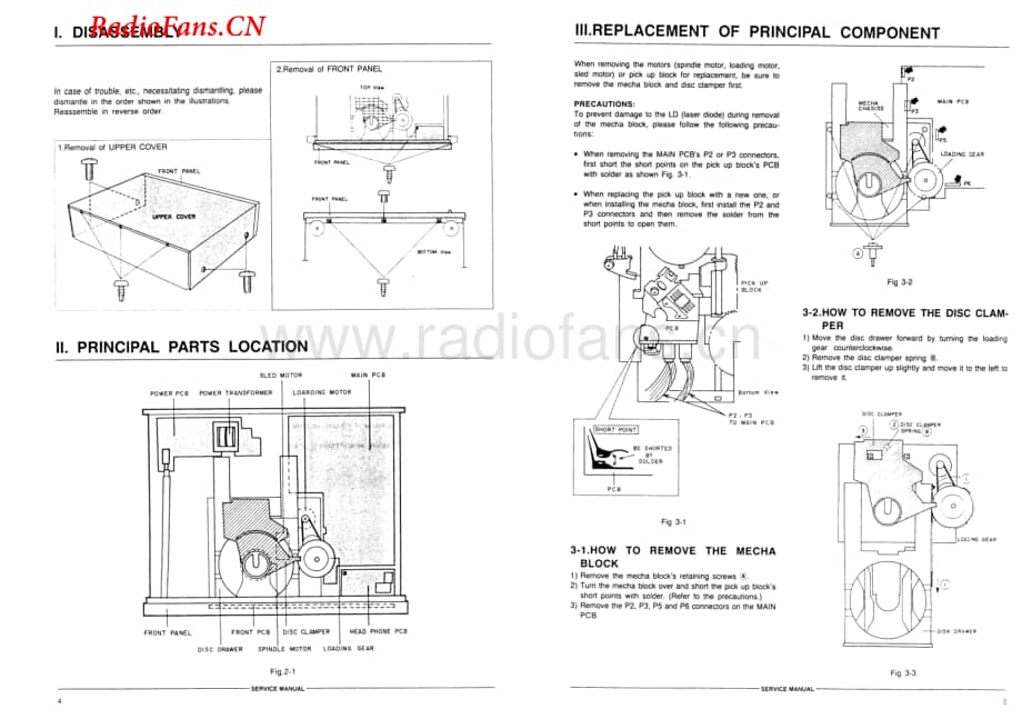 Akai-CD37-cd-sm维修电路图 手册.pdf_第3页