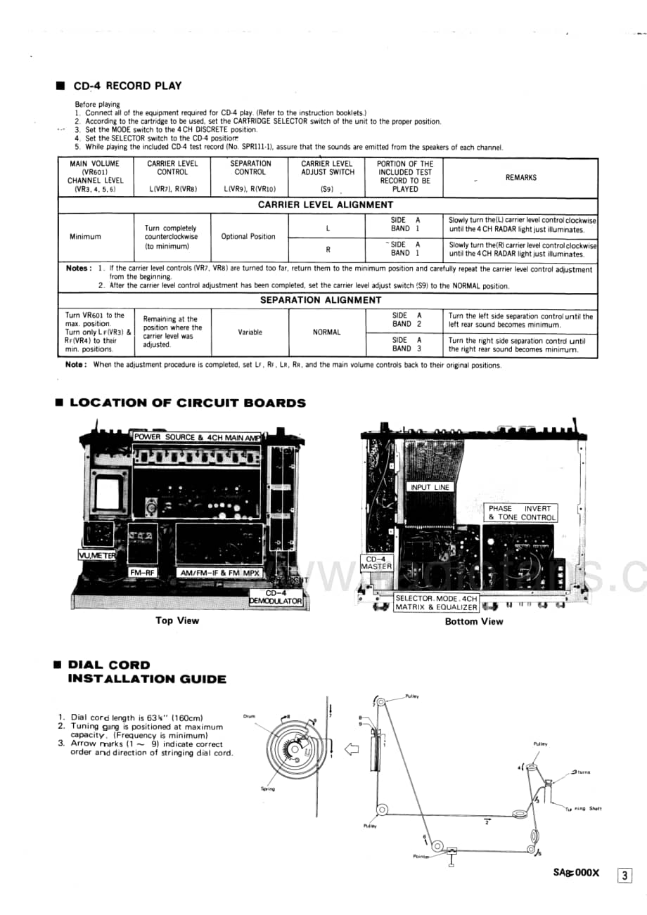 Technics-SA-8000-X-Service-Manual电路原理图.pdf_第3页