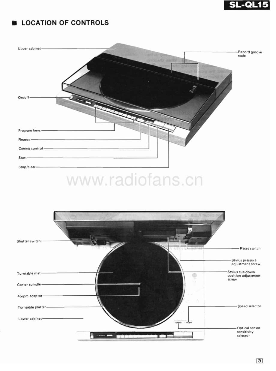 Technics-SLQL-15-Service-Manual电路原理图.pdf_第3页