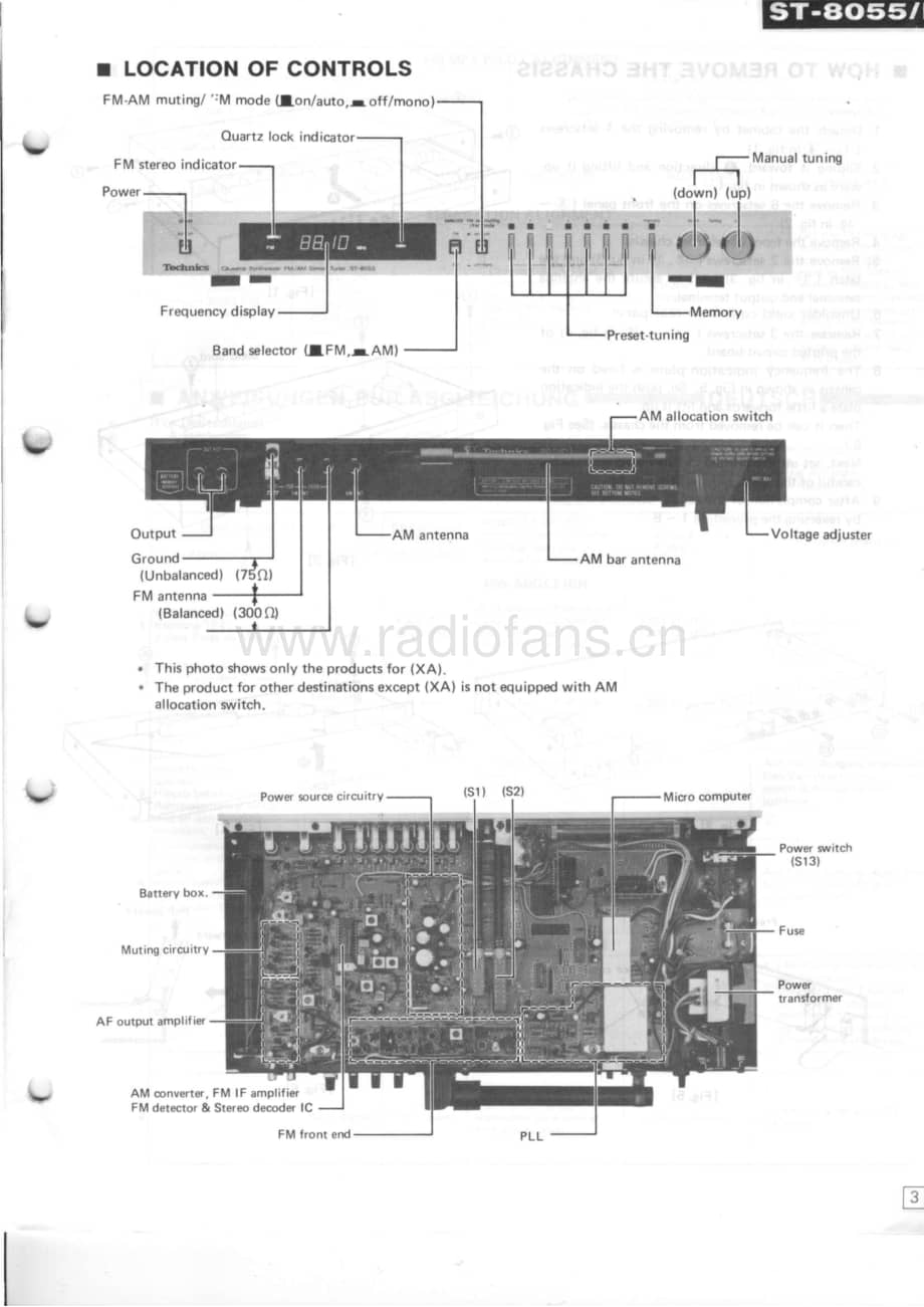 Technics-ST-8055-K-Service-Manual电路原理图.pdf_第3页