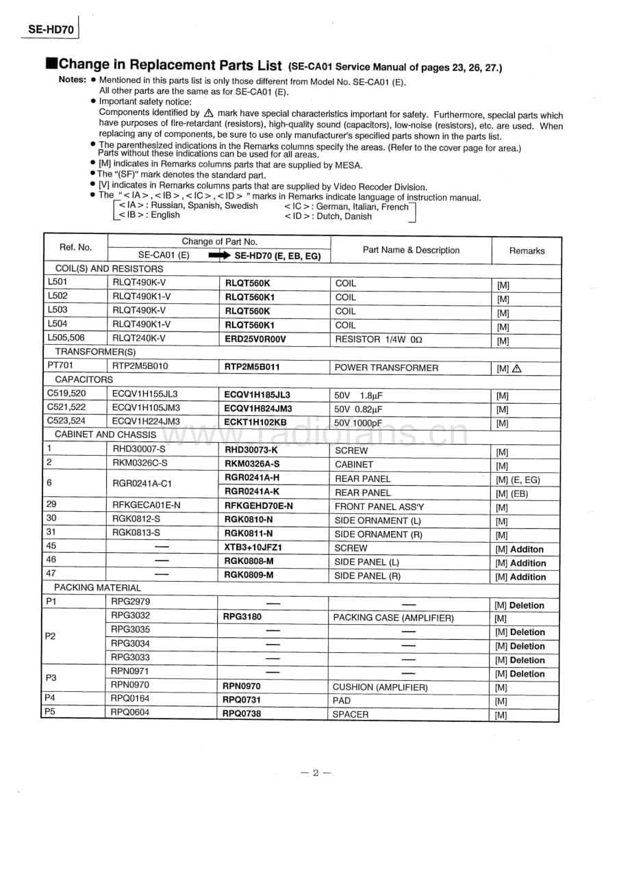 Technics-SEHD-70-Service-Manual电路原理图.pdf_第2页