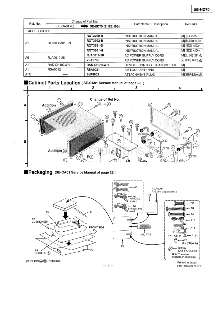 Technics-SEHD-70-Service-Manual电路原理图.pdf_第3页