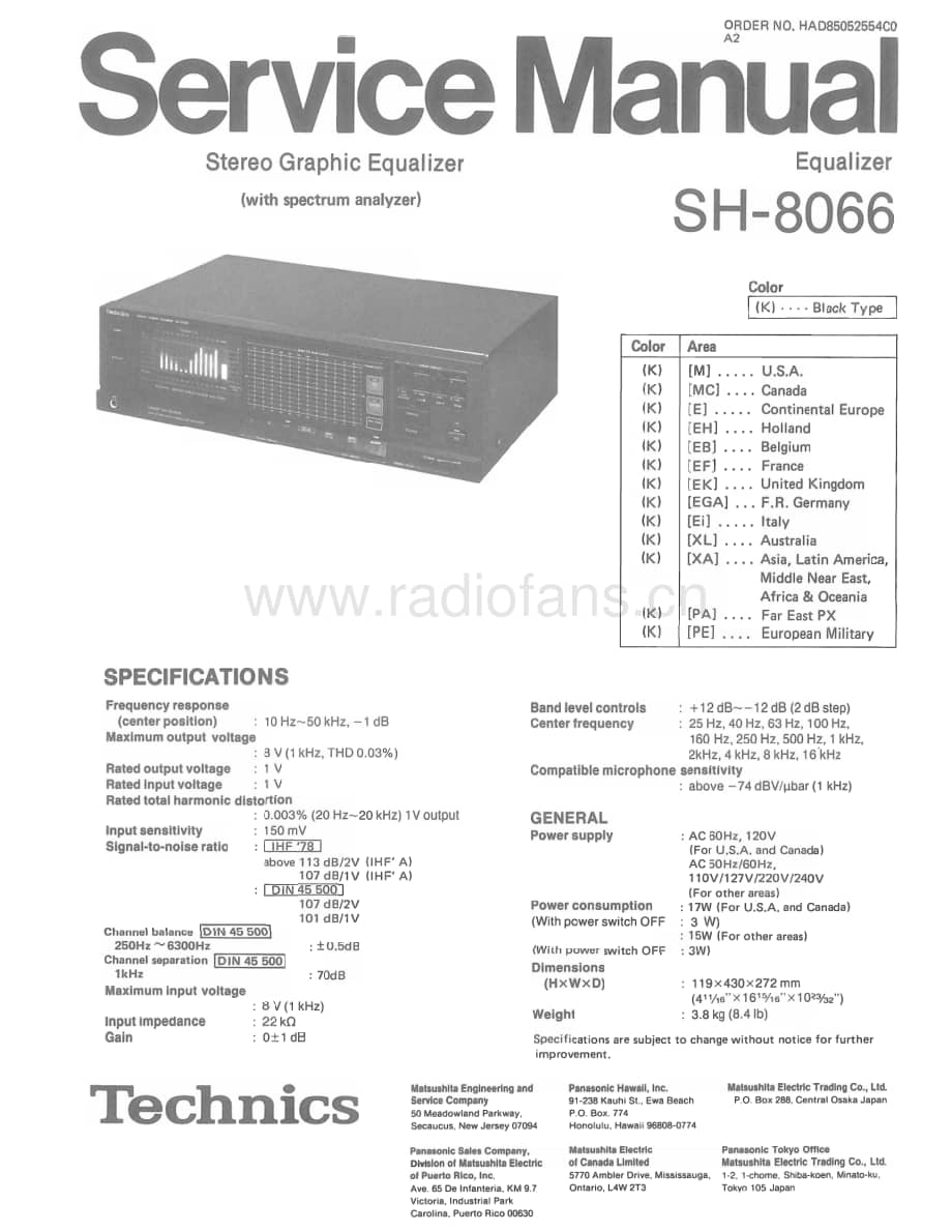 Technics-SH-8066-Service-Manual (1)电路原理图.pdf_第1页