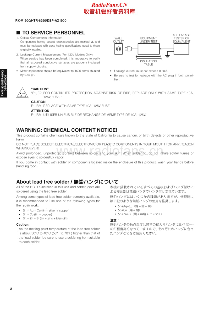 Yamaha-DSPAX-1900-Service-Manual电路原理图.pdf_第2页