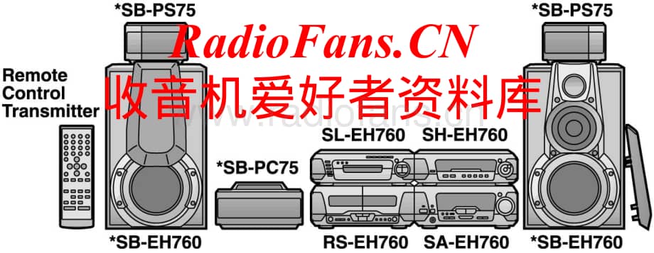 Technics-RSEH-760-Service-Manual电路原理图.pdf_第1页