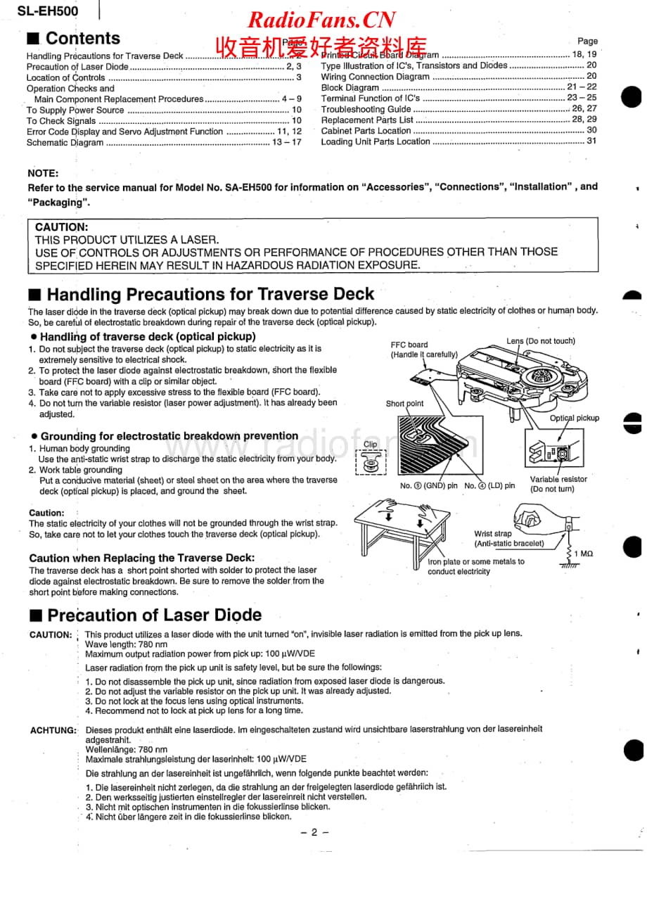 Technics-SLEH-500-Service-Manual电路原理图.pdf_第2页