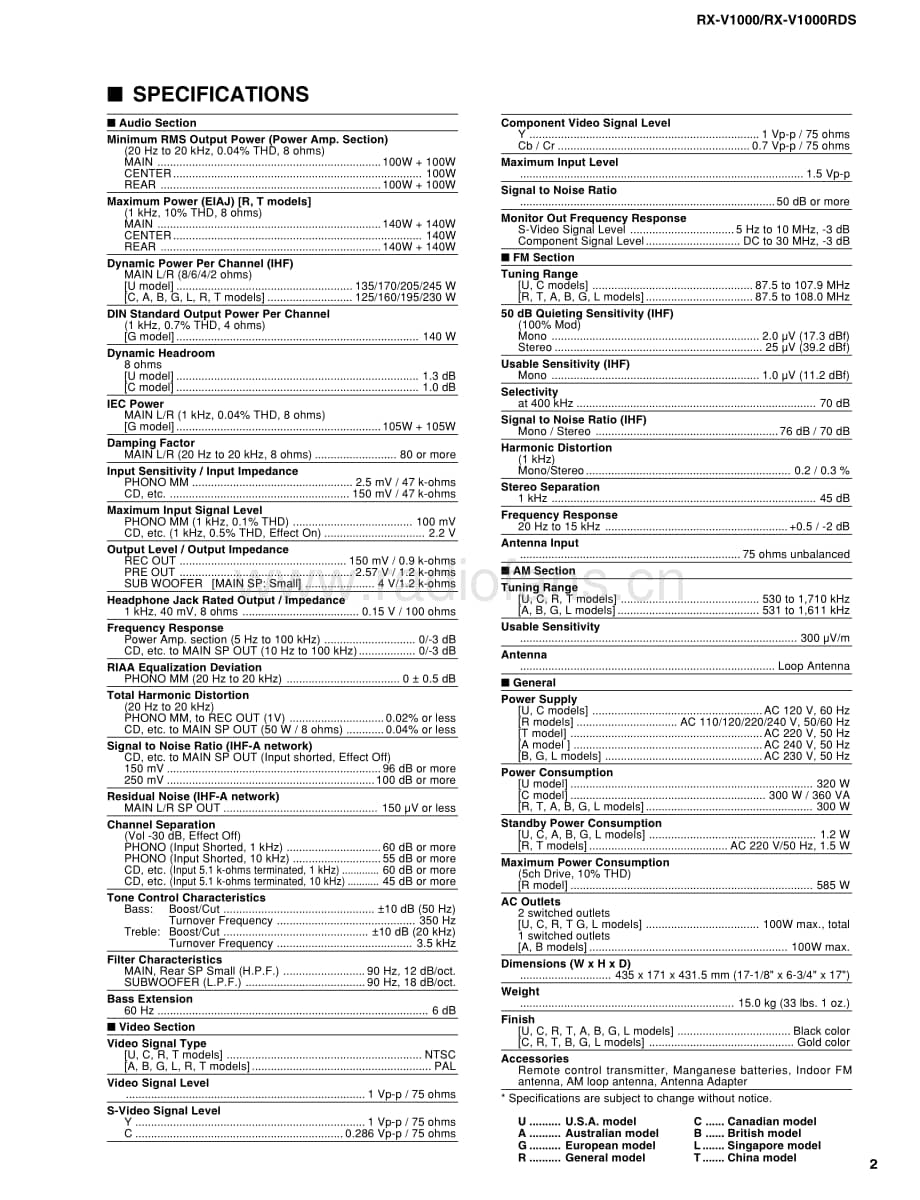 Yamaha-RXV-1000-RDS-Service-Manual电路原理图.pdf_第3页