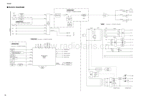 Yamaha-RX-397-Schematic电路原理图.pdf