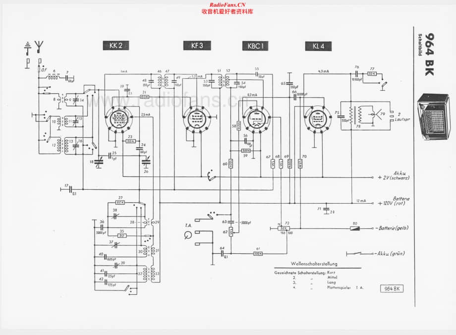 Telefunken-964-BK-Schematic电路原理图.pdf_第1页