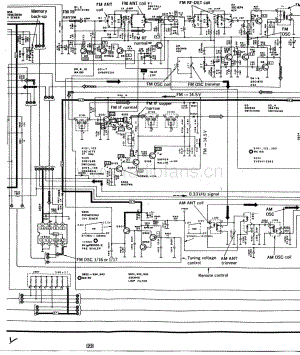 Technics-STS-707-Schematics电路原理图.pdf