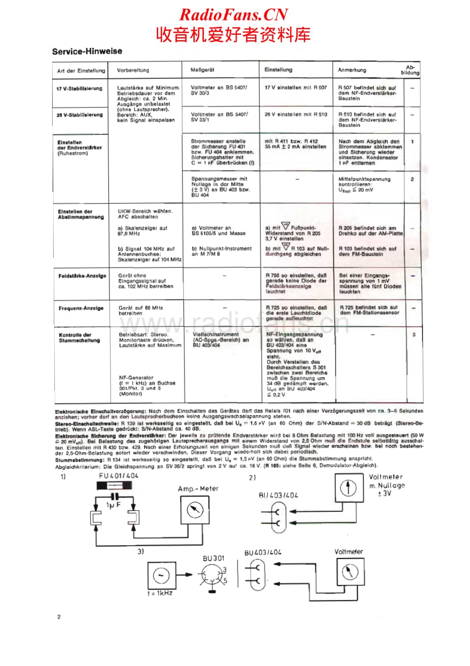 Telefunken-HR-4000-Service-Manual电路原理图.pdf_第2页