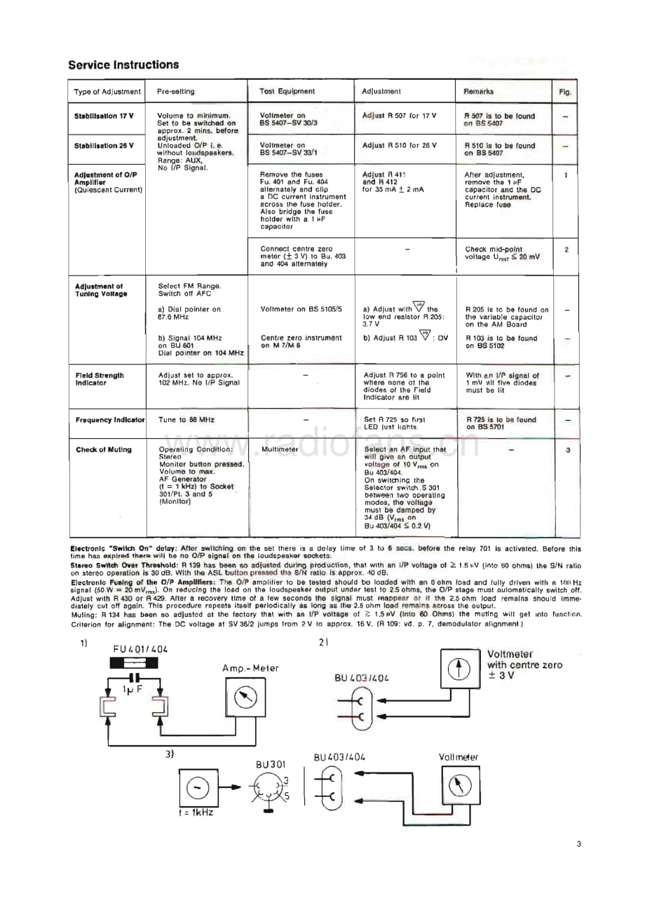 Telefunken-HR-4000-Service-Manual电路原理图.pdf_第3页