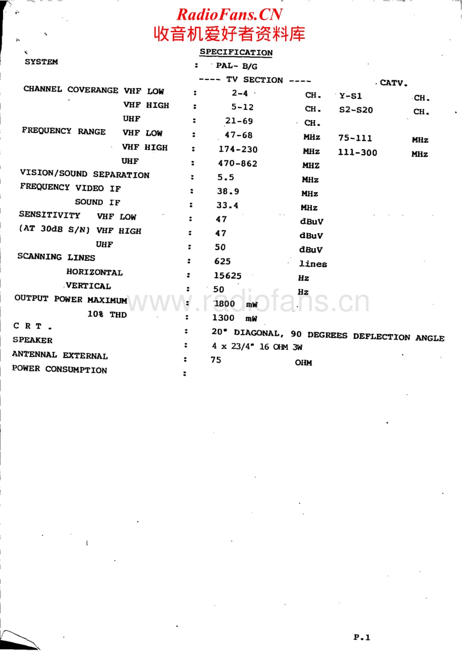 Teac-CT-M207-Service-Manual电路原理图.pdf_第2页